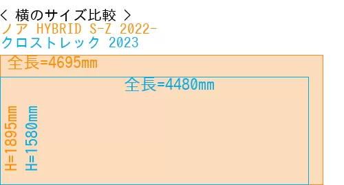 #ノア HYBRID S-Z 2022- + クロストレック 2023
